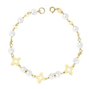 Orojoya